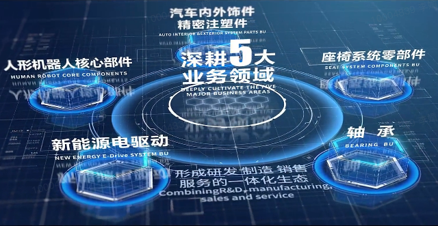 Welcome,球速（体育科技有限公司）股份宣传片